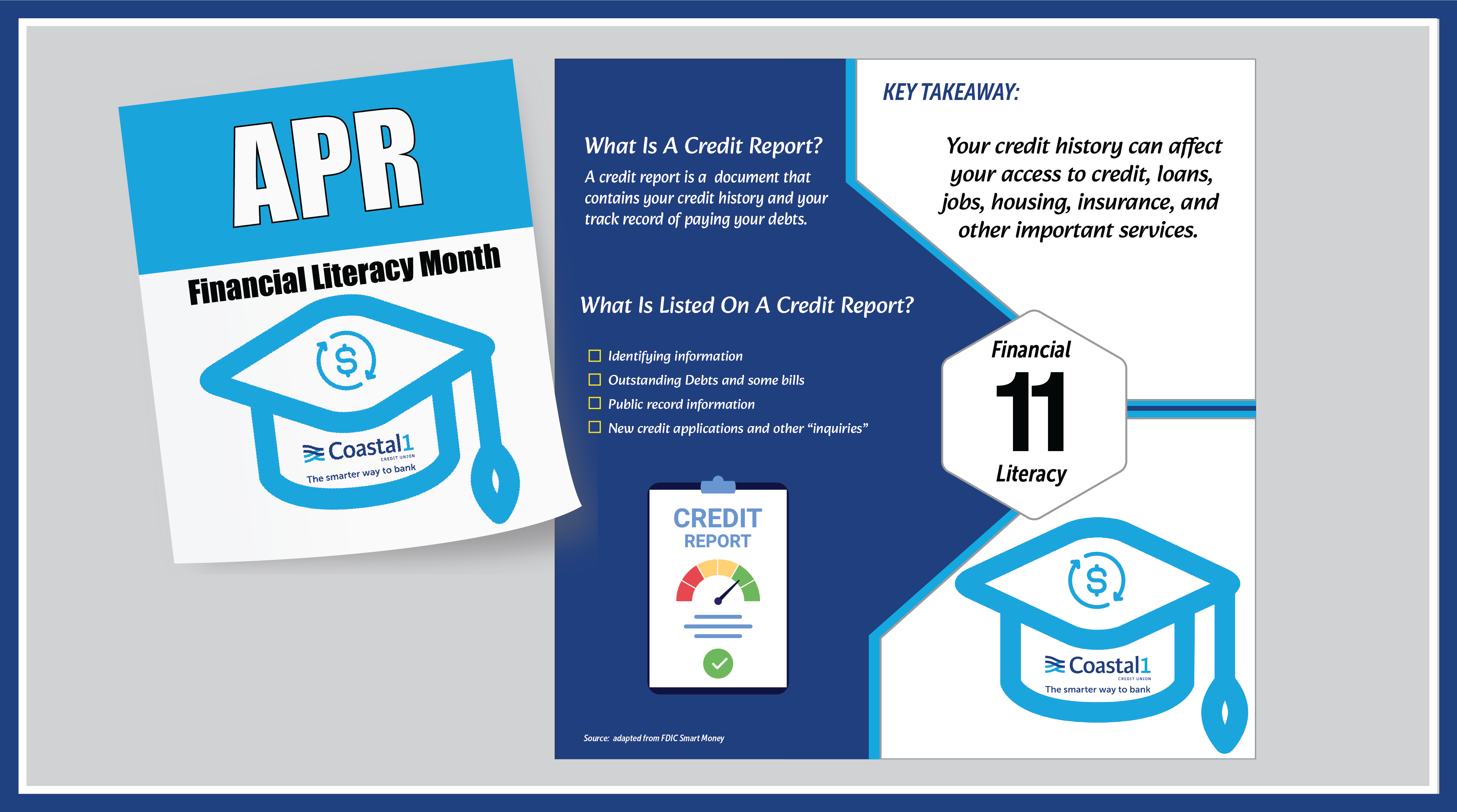 Key Takeaway: Your credit history can affect your access to credit, loans, jobs, housing, insurance, and other important services. What Is A Credit Report? A credit report is a document that contains your credit history and your track record of paying your debts.​ What Is Listed On A Credit Report? • Identifying information • Outstanding Debts and some bills • Public record information • New credit applications and other “inquiries”